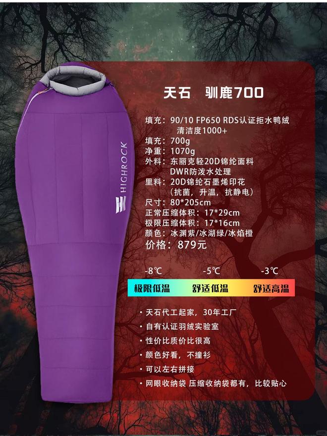 款睡袋怎么选?不踩雷指南冰球突破户外新手的第一(图2) 款睡袋怎么选?不踩雷指南冰球突破户外新手的第一(图2)