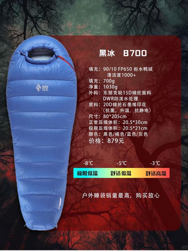 款睡袋怎么选?不踩雷指南冰球突破户外新手的第一(图7) 款睡袋怎么选?不踩雷指南冰球突破户外新手的第一(图7)